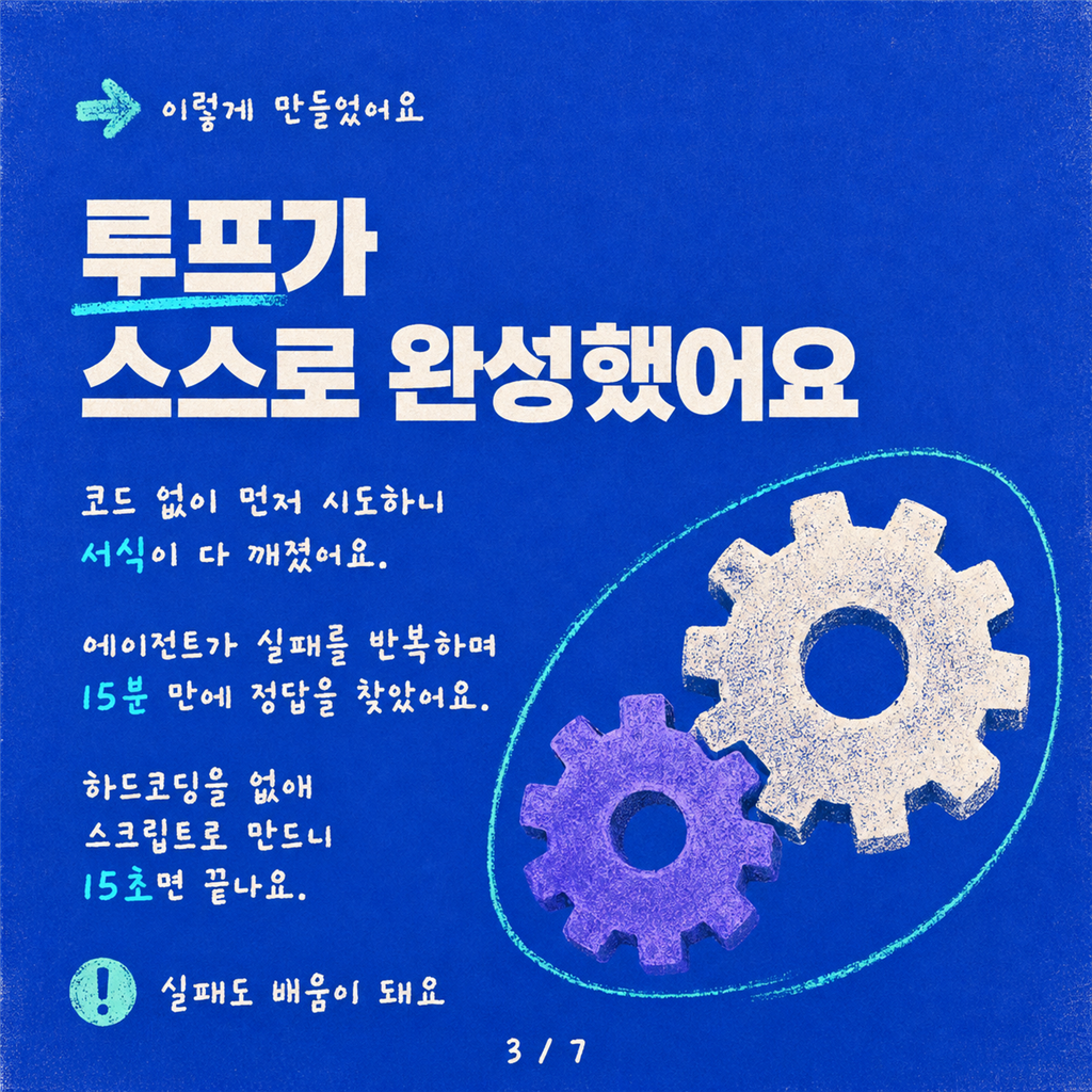 새로운 Copilot Studio 환경에서 문서 레드라이닝하기 카드뉴스 3/7