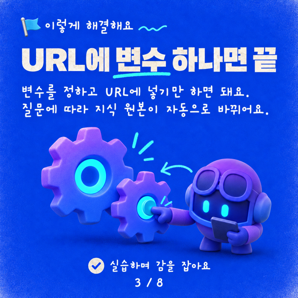 노이즈는 제로, 관련성은 최대: Copilot Studio의 동적 지식 URL 카드뉴스 3/8