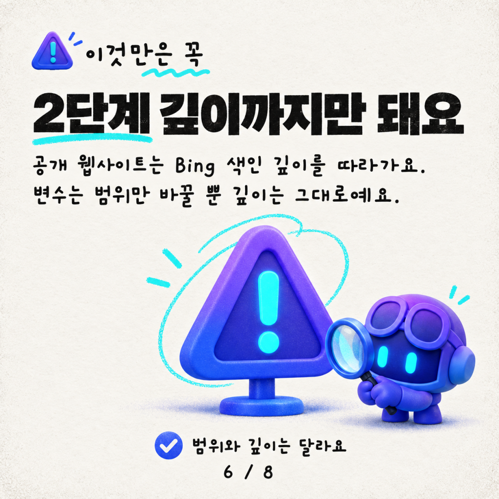 노이즈는 제로, 관련성은 최대: Copilot Studio의 동적 지식 URL 카드뉴스 6/8