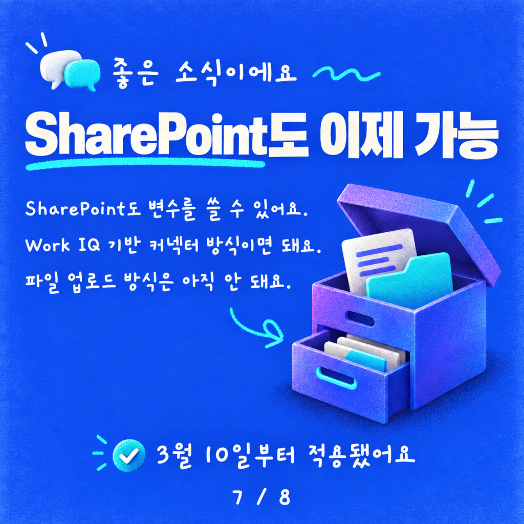 노이즈는 제로, 관련성은 최대: Copilot Studio의 동적 지식 URL 카드뉴스 7/8