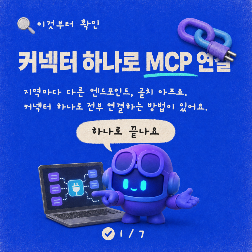 Copilot Studio의 동적 MCP 라우팅: 커넥터 하나로 여러 엔드포인트 연결 카드뉴스 1/7