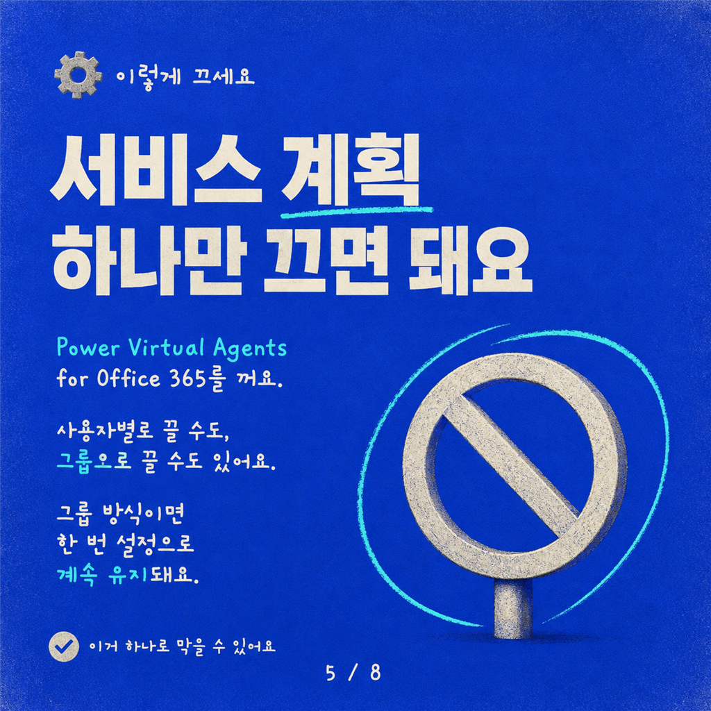 E3 사용자가 갑자기 Copilot Studio에서 에이전트를 만들 수 있는 이유 — 그리고 끄는 방법 카드뉴스 5/8