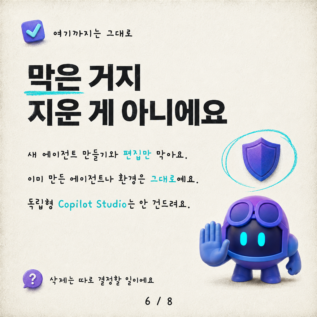 E3 사용자가 갑자기 Copilot Studio에서 에이전트를 만들 수 있는 이유 — 그리고 끄는 방법 카드뉴스 6/8