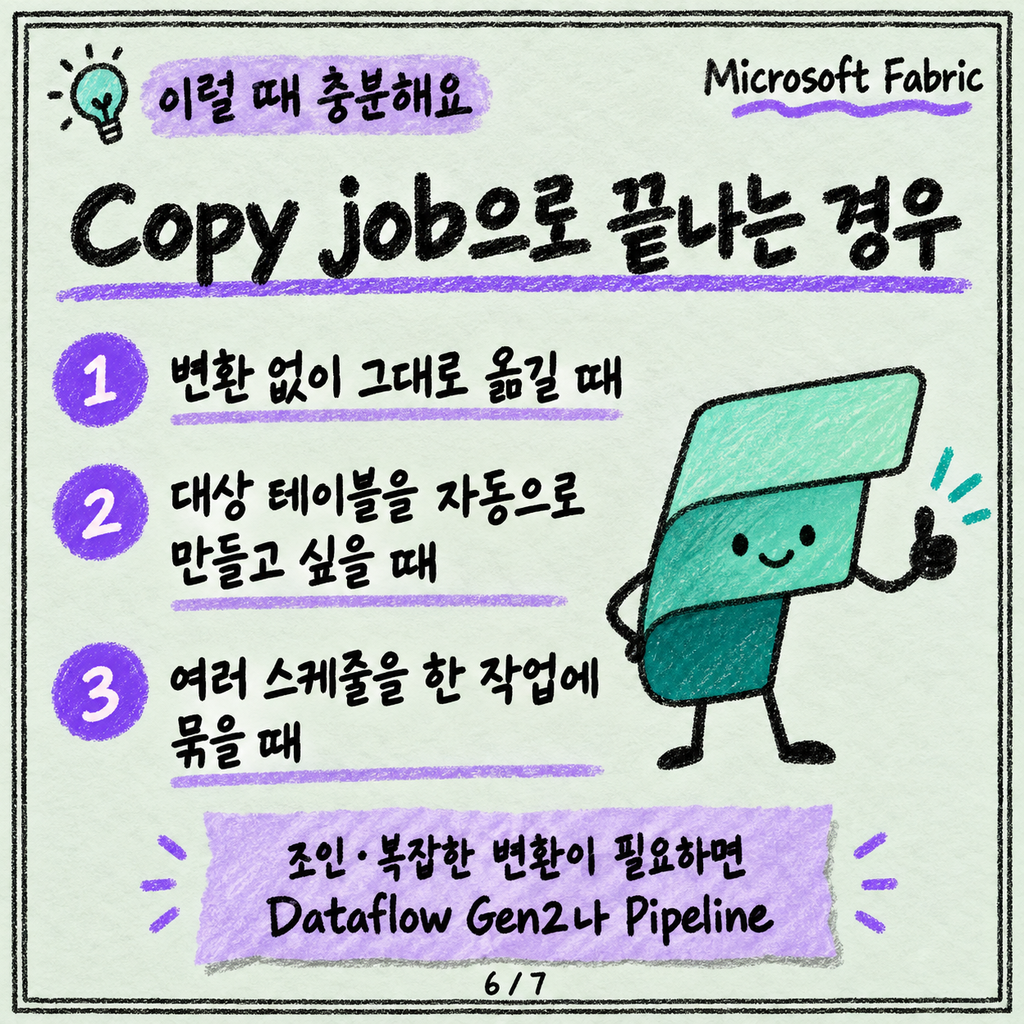 Copy job: 파이프라인 안 만들고 증분 복사만 하고 싶을 때 카드뉴스 6/7