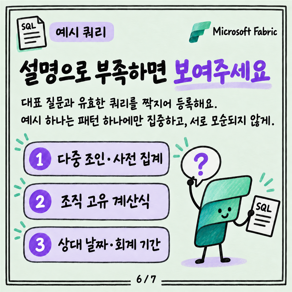 Data agent 답이 자꾸 틀릴 때: 지침과 예시 쿼리로 잡는 법 카드뉴스 6/7