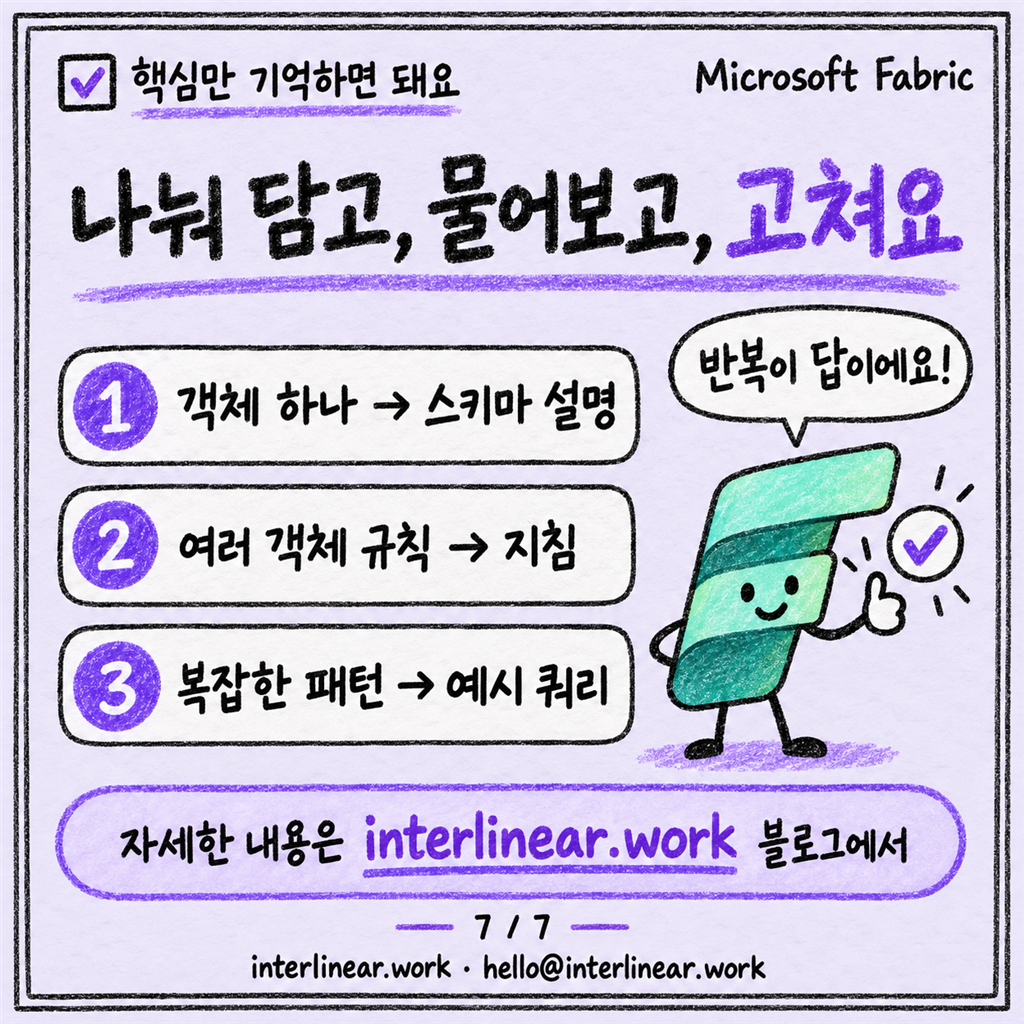 Data agent 답이 자꾸 틀릴 때: 지침과 예시 쿼리로 잡는 법 카드뉴스 7/7