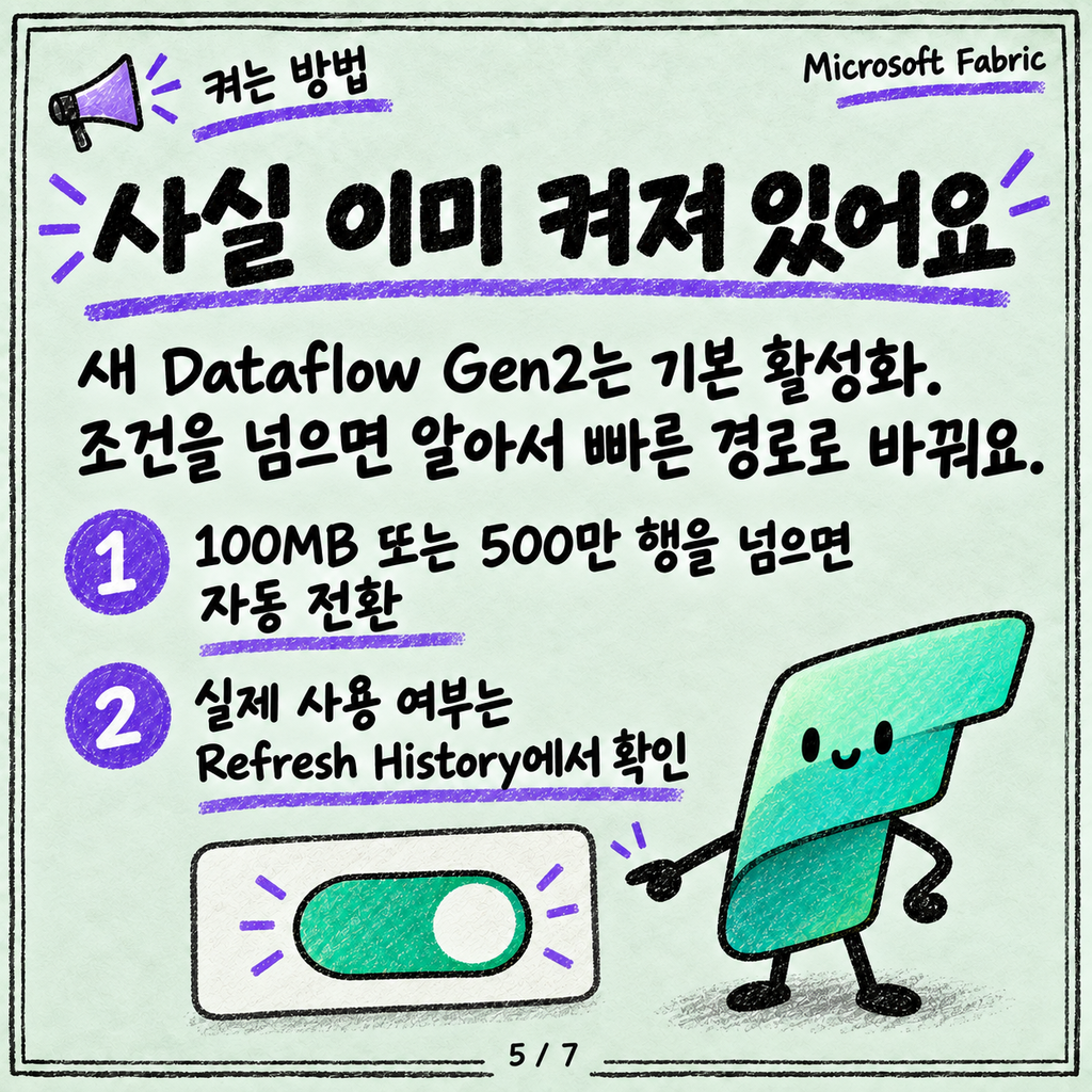 Dataflow Gen2 Fast Copy: 큰 테이블은 이 옵션을 켜세요 카드뉴스 5/7