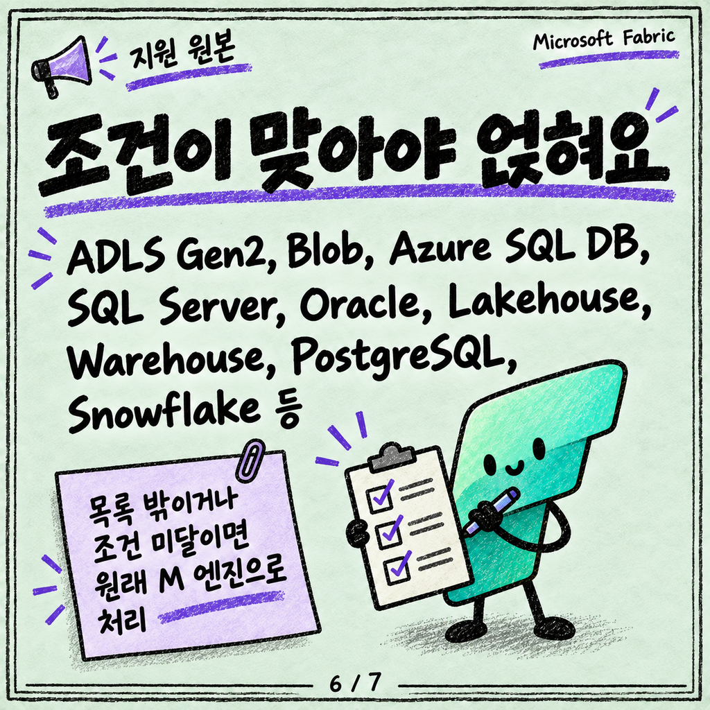 Dataflow Gen2 Fast Copy: 큰 테이블은 이 옵션을 켜세요 카드뉴스 6/7