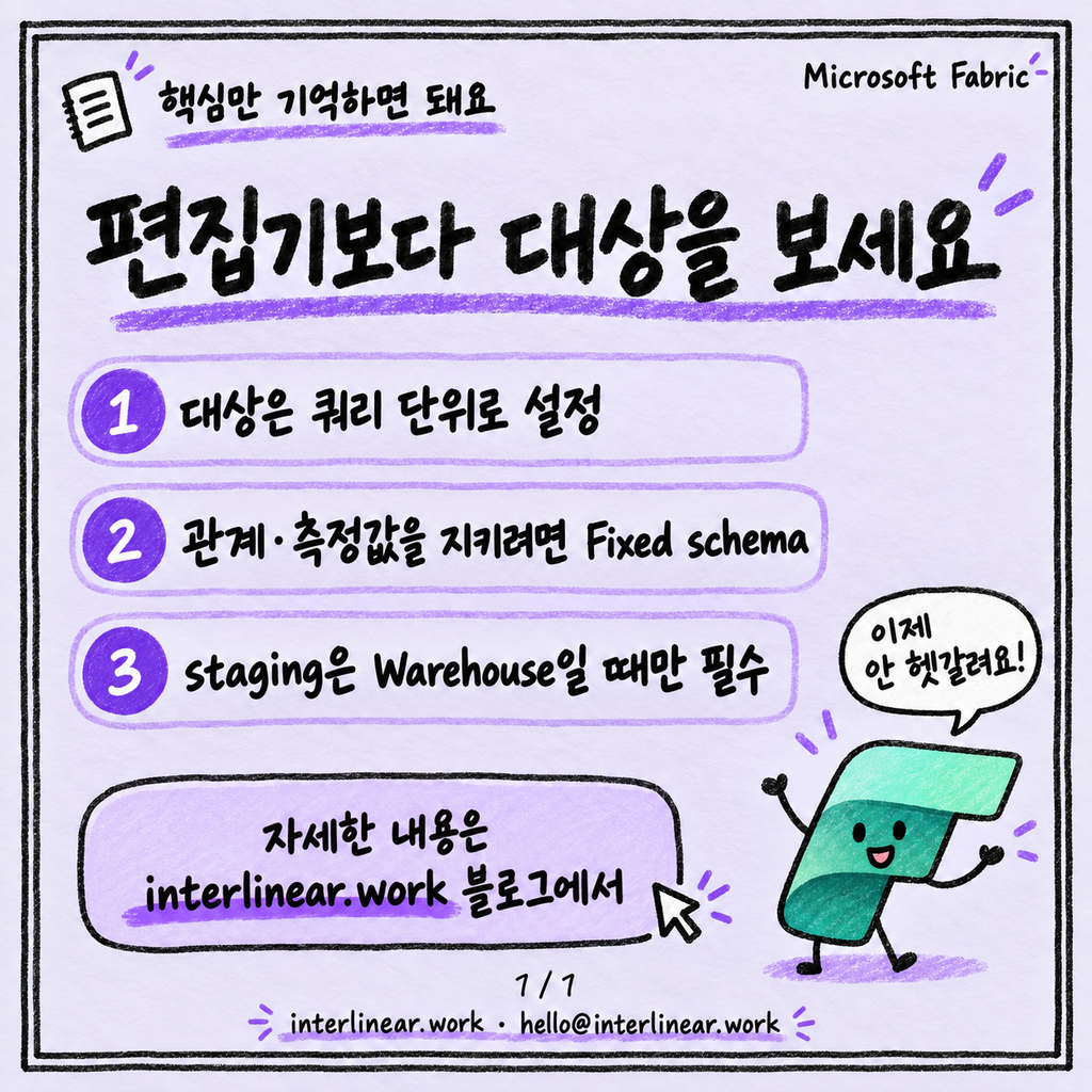 Power Query 쓰던 사람을 위한 Dataflow Gen2: 달라진 건 '대상'이에요 카드뉴스 7/7