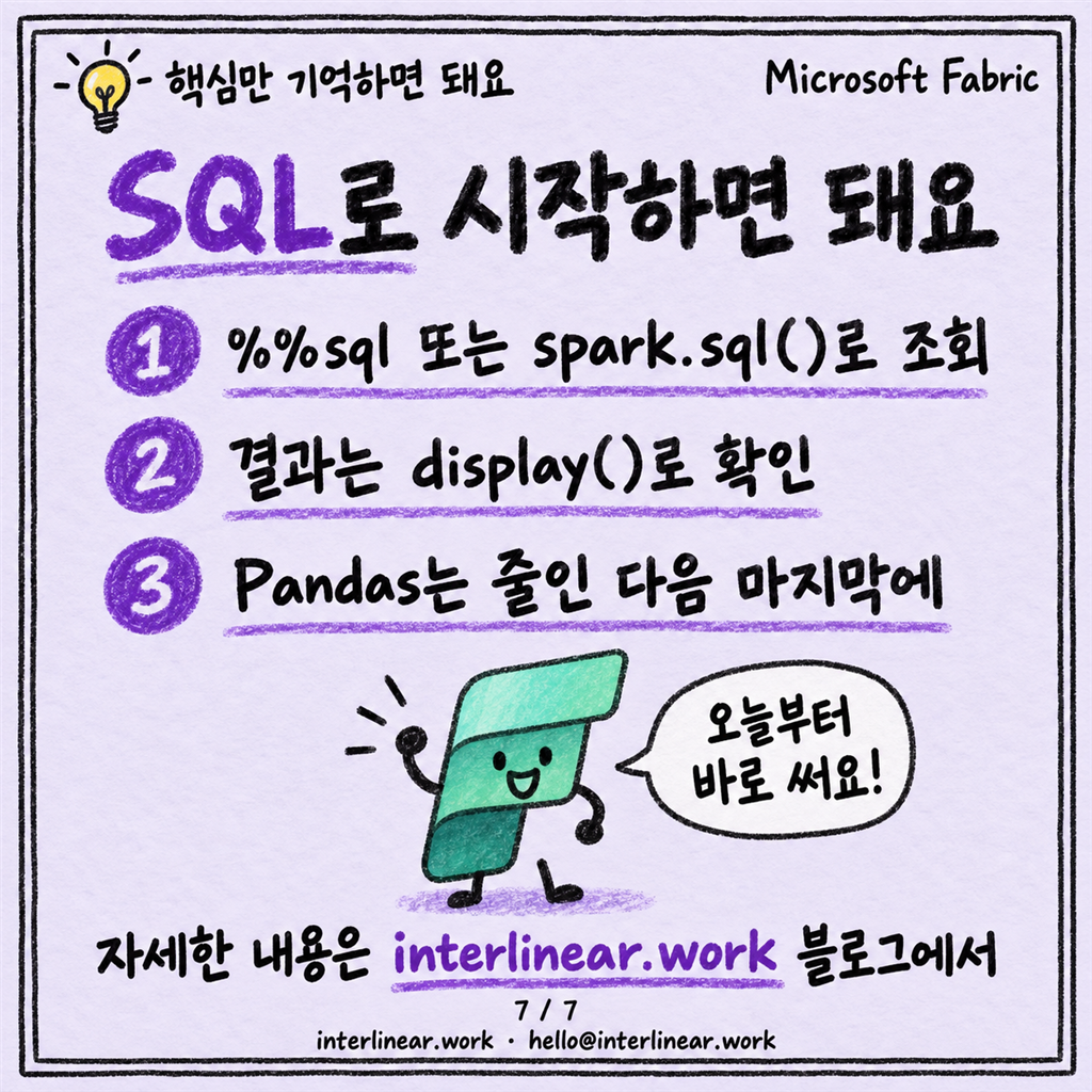 SQL만 하던 사람의 첫 Fabric Notebook: spark.sql부터 시작하세요 카드뉴스 7/7
