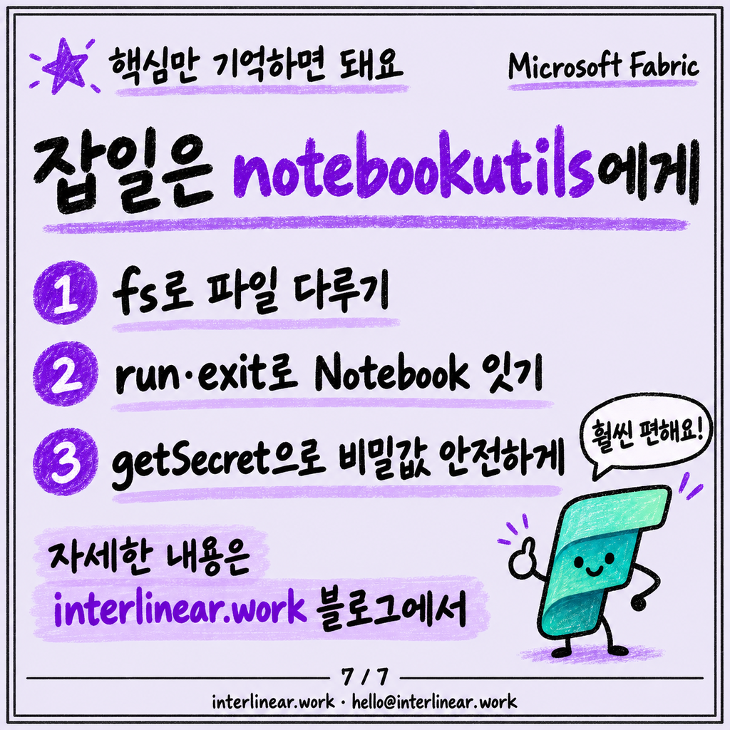 notebookutils: 파일 다루고 다른 Notebook 부르는 도우미 카드뉴스 7/7