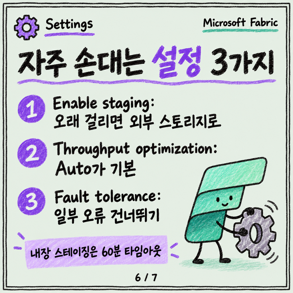 Pipeline Copy activity로 첫 데이터 옮기기 카드뉴스 6/7