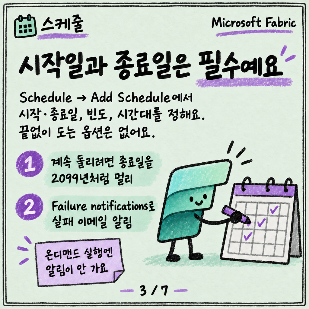 파이프라인을 언제 돌릴까: 스케줄과 이벤트 트리거 카드뉴스 3/7