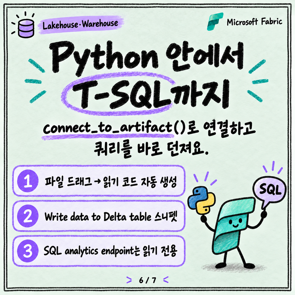 Spark 없이 가볍게: Fabric Python Notebook 카드뉴스 6/7