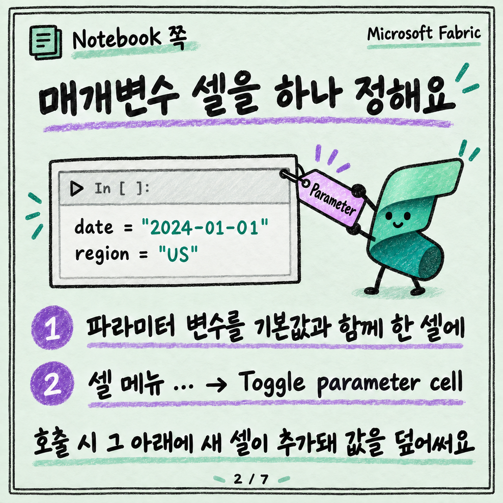 파이프라인에서 Notebook 호출하고 매개변수 넘기기 카드뉴스 2/7