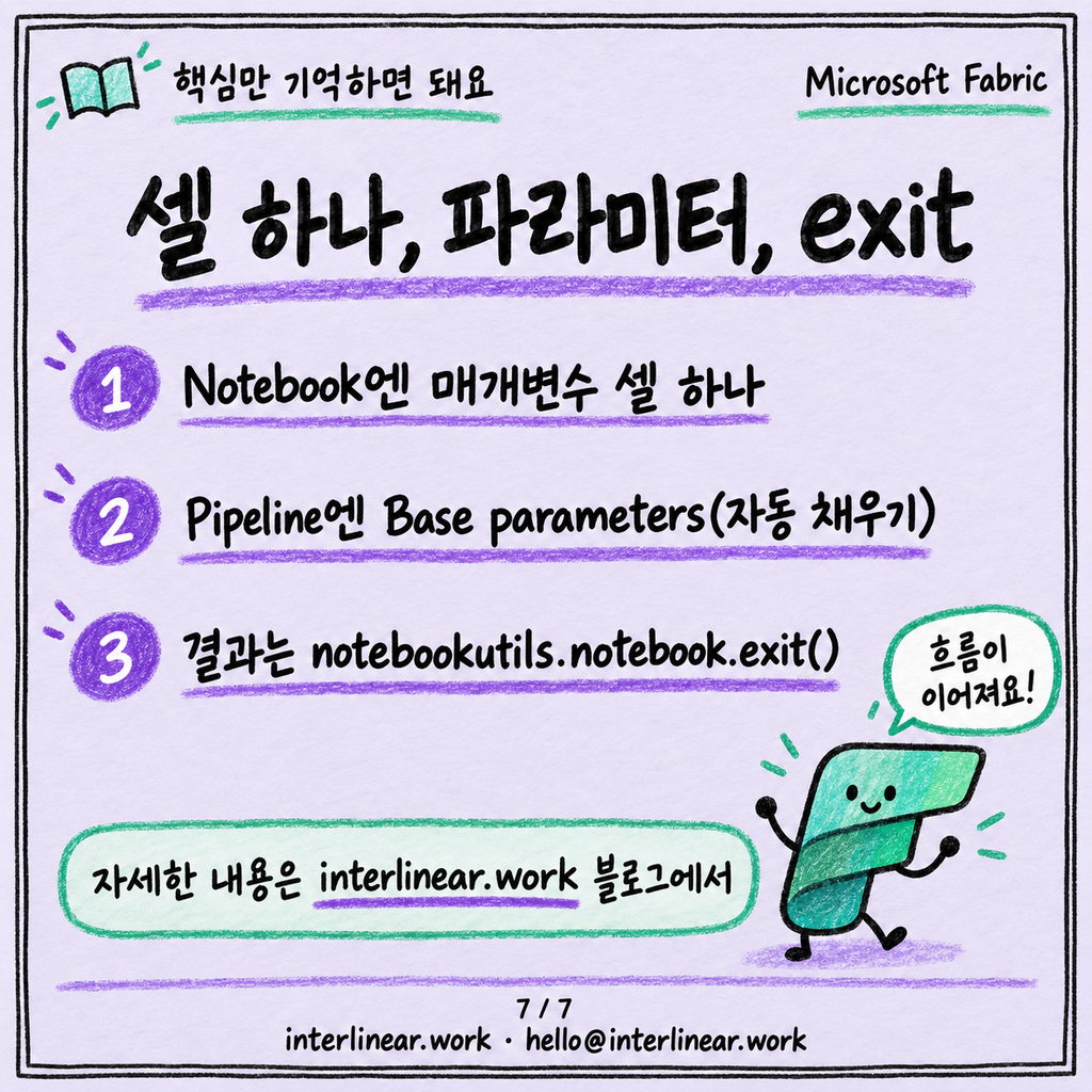 파이프라인에서 Notebook 호출하고 매개변수 넘기기 카드뉴스 7/7