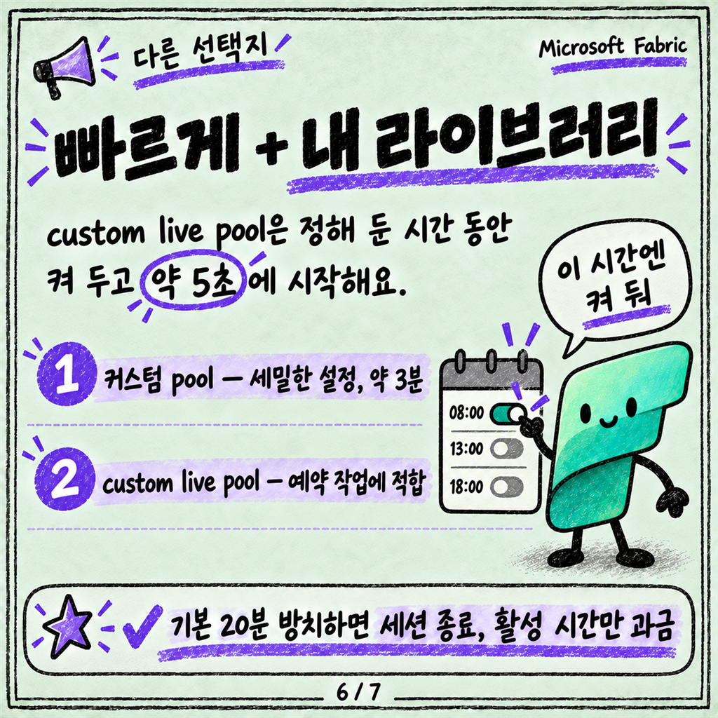 Notebook이 켜지는 데 왜 이렇게 걸리죠? Starter pool과 세션 이야기 카드뉴스 6/7