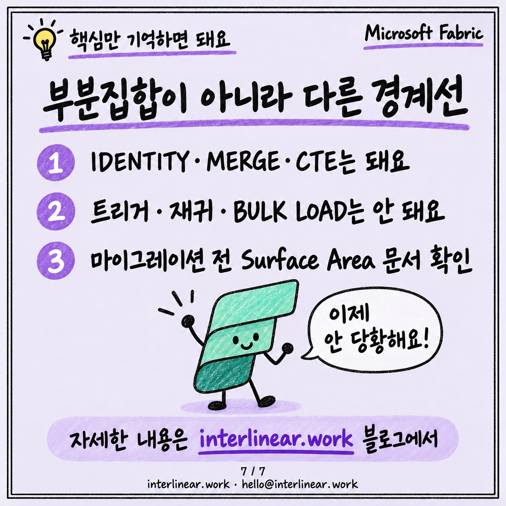 SQL Server 하던 사람이 Fabric Warehouse에서 당황하는 T-SQL 차이 카드뉴스 7/7