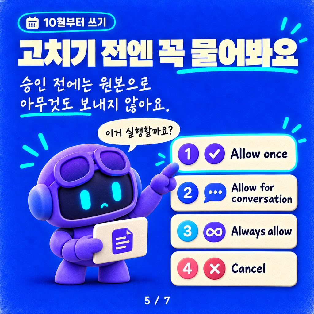 Federated Copilot 커넥터: 색인 없이 MCP로 실시간 조회하고, 이제 쓰기까지 카드뉴스 5/7