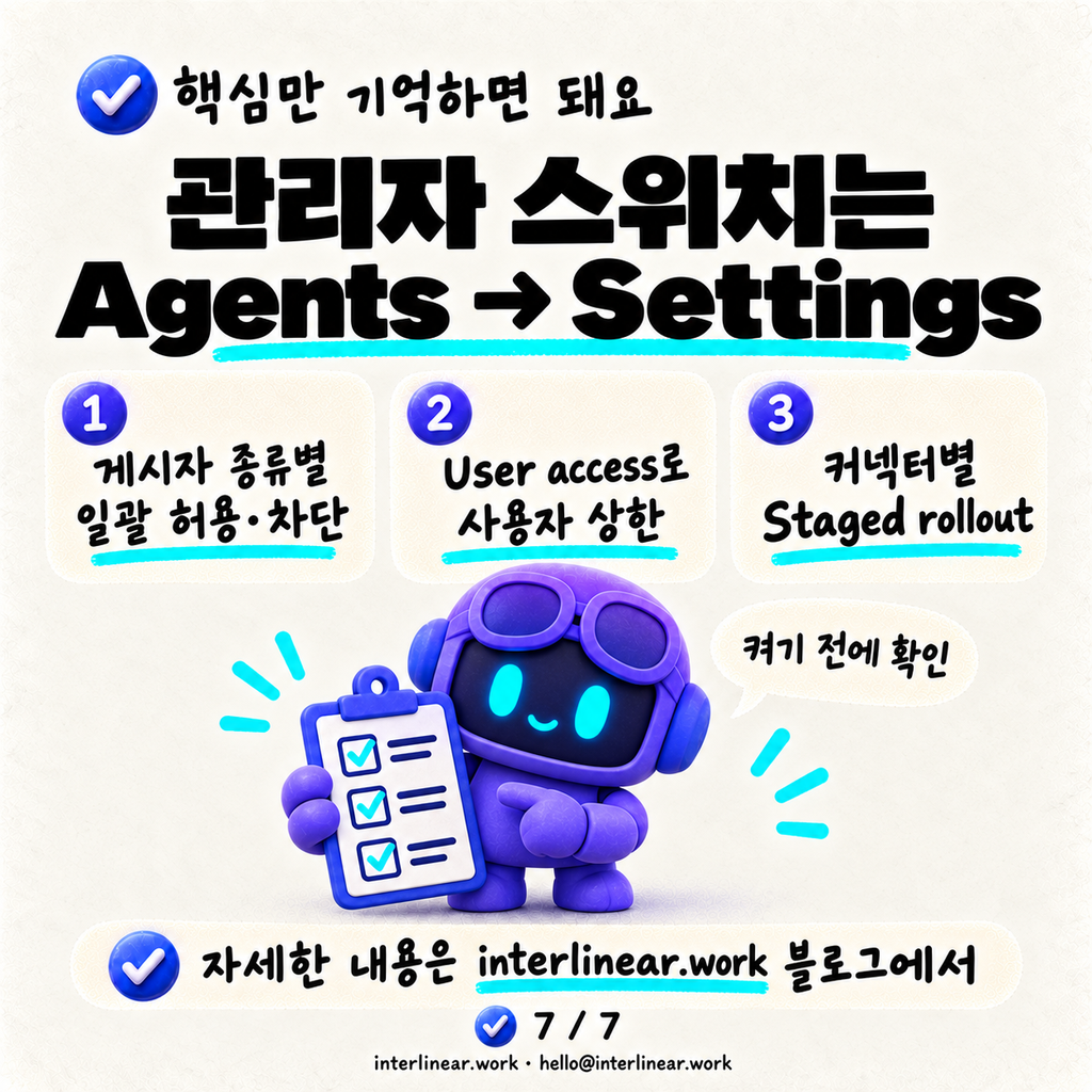Federated Copilot 커넥터: 색인 없이 MCP로 실시간 조회하고, 이제 쓰기까지 카드뉴스 7/7