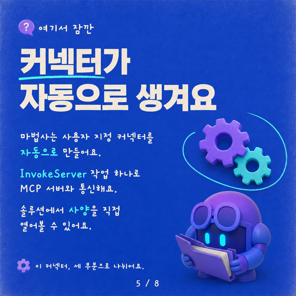 Copilot Studio에서 5분 만에 첫 MCP 커넥터 만들기 카드뉴스 5/8