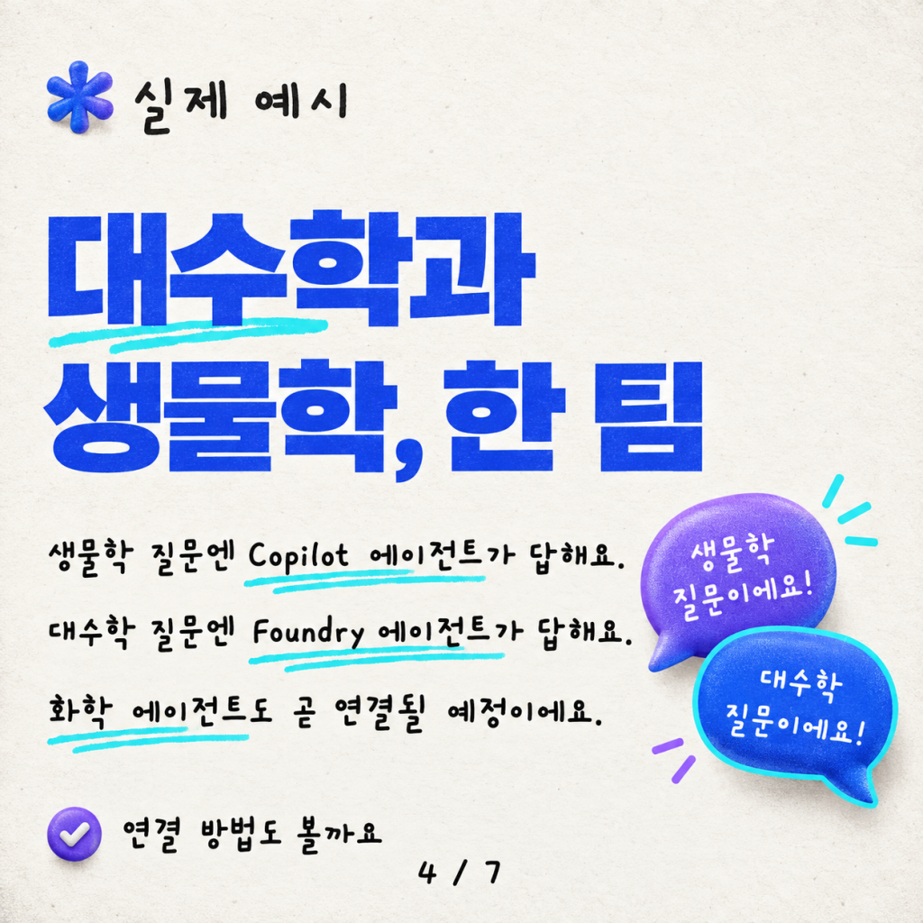 영상 데모: Copilot Studio에서 Microsoft Foundry 에이전트 연결하기 카드뉴스 4/7