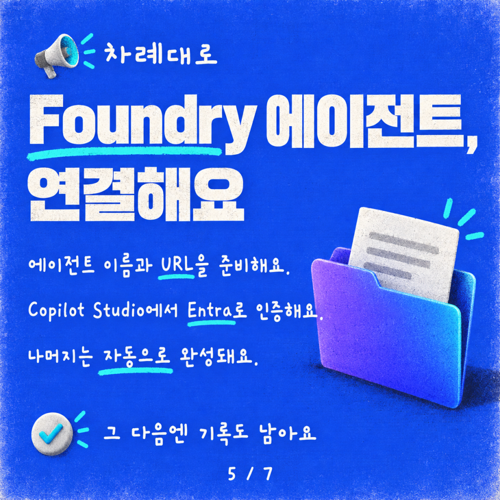 영상 데모: Copilot Studio에서 Microsoft Foundry 에이전트 연결하기 카드뉴스 5/7