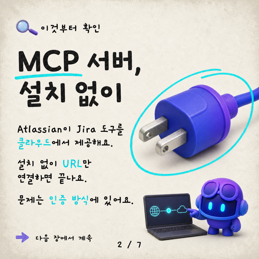 5분 만에 Copilot Studio에 Jira(Atlassian) 원격 MCP 서버 연결하기 카드뉴스 2/7