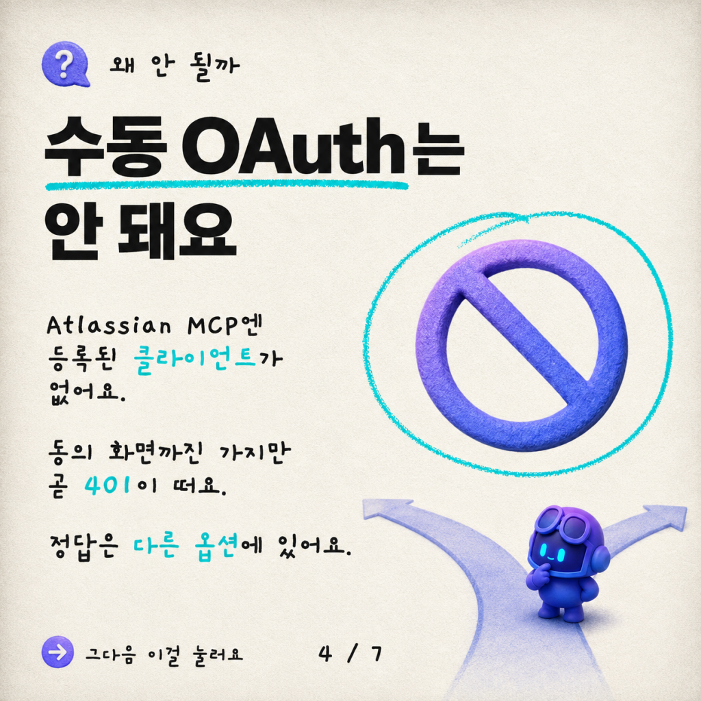 5분 만에 Copilot Studio에 Jira(Atlassian) 원격 MCP 서버 연결하기 카드뉴스 4/7