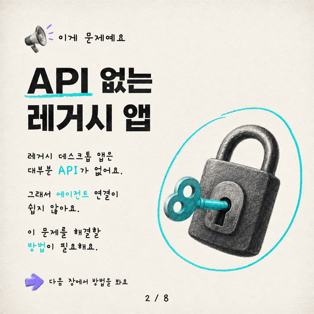 간극 잇기: 레거시 데스크톱 애플리케이션을 Copilot Studio 에이전트에 연결하기 카드뉴스 2/8