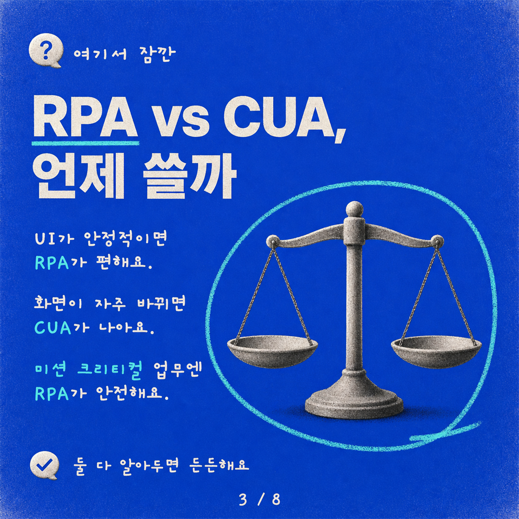 간극 잇기: 레거시 데스크톱 애플리케이션을 Copilot Studio 에이전트에 연결하기 카드뉴스 3/8