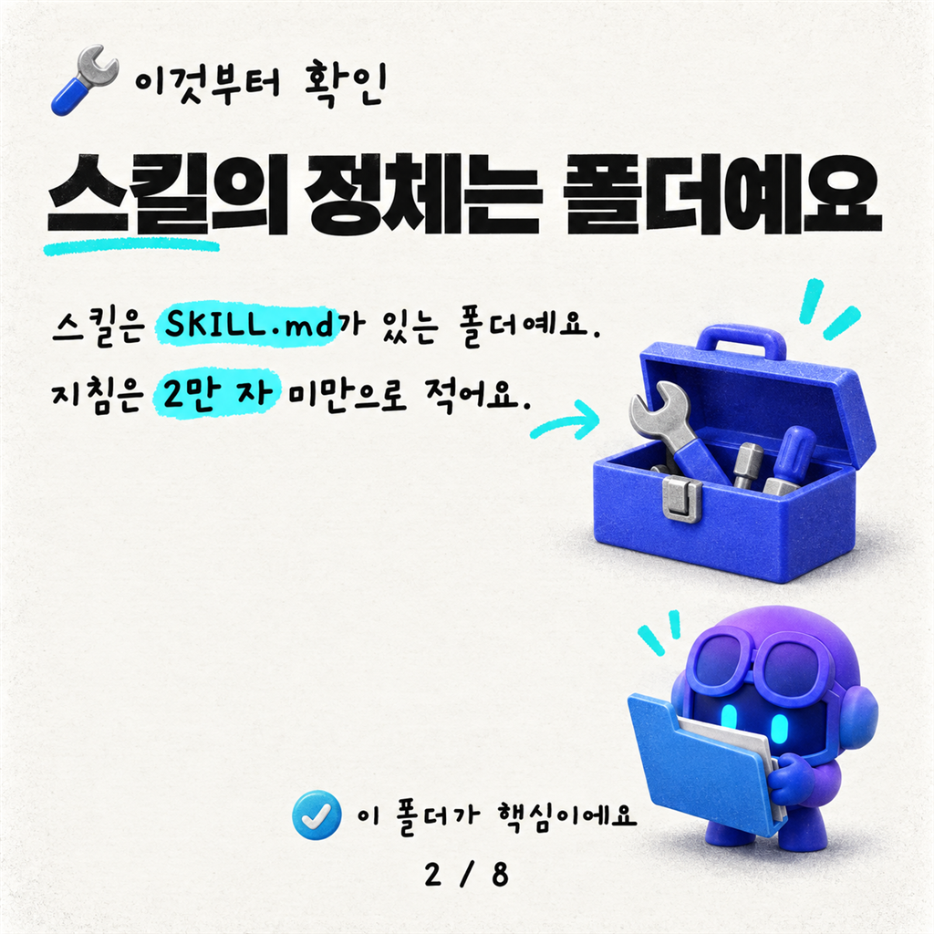 M365 Copilot 선언적 에이전트에 커스텀 스킬 추가하기 (preview) 카드뉴스 2/8