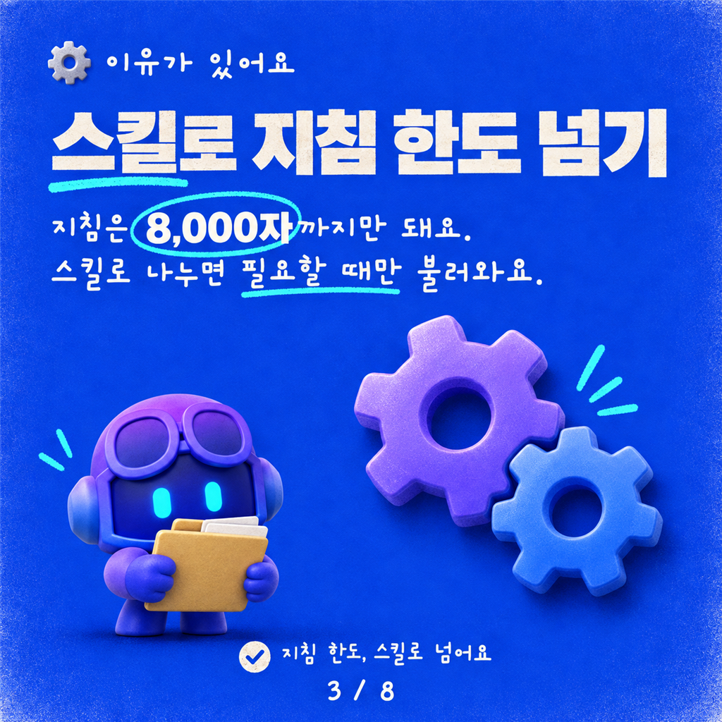 M365 Copilot 선언적 에이전트에 커스텀 스킬 추가하기 (preview) 카드뉴스 3/8