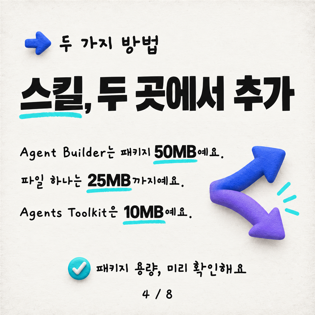 M365 Copilot 선언적 에이전트에 커스텀 스킬 추가하기 (preview) 카드뉴스 4/8