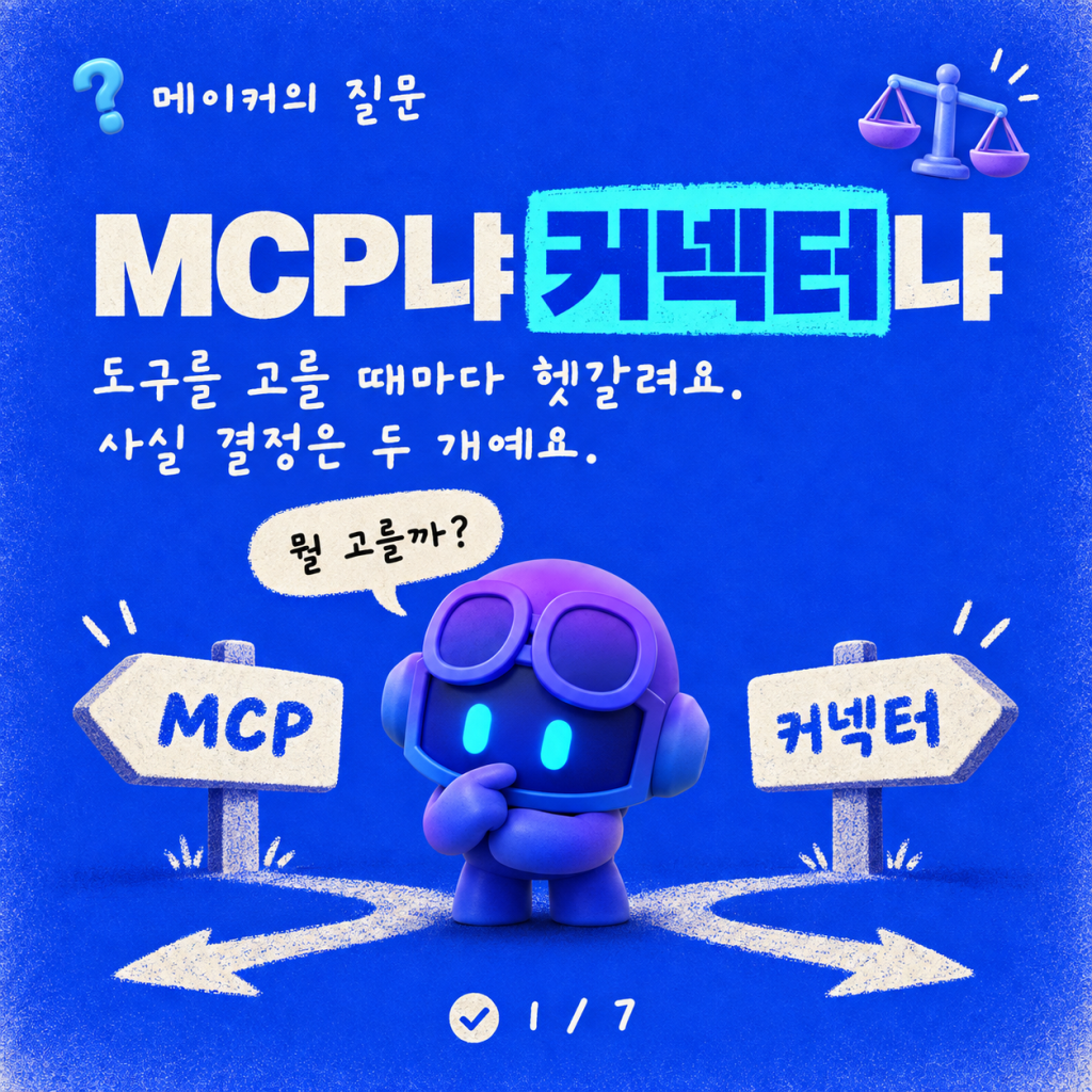 Copilot Studio에서 MCP 서버와 커넥터, 무엇을 선택할까? 메이커를 위한 가이드 카드뉴스 1/7
