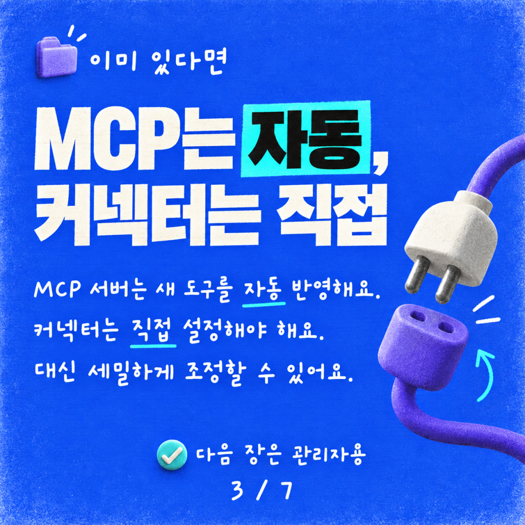 Copilot Studio에서 MCP 서버와 커넥터, 무엇을 선택할까? 메이커를 위한 가이드 카드뉴스 3/7