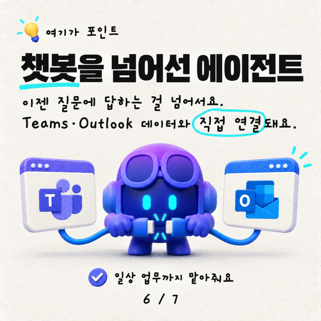 영상: Copilot Studio에서 회의 녹취록 가져오기 & 집중 시간 확보하기 카드뉴스 6/7