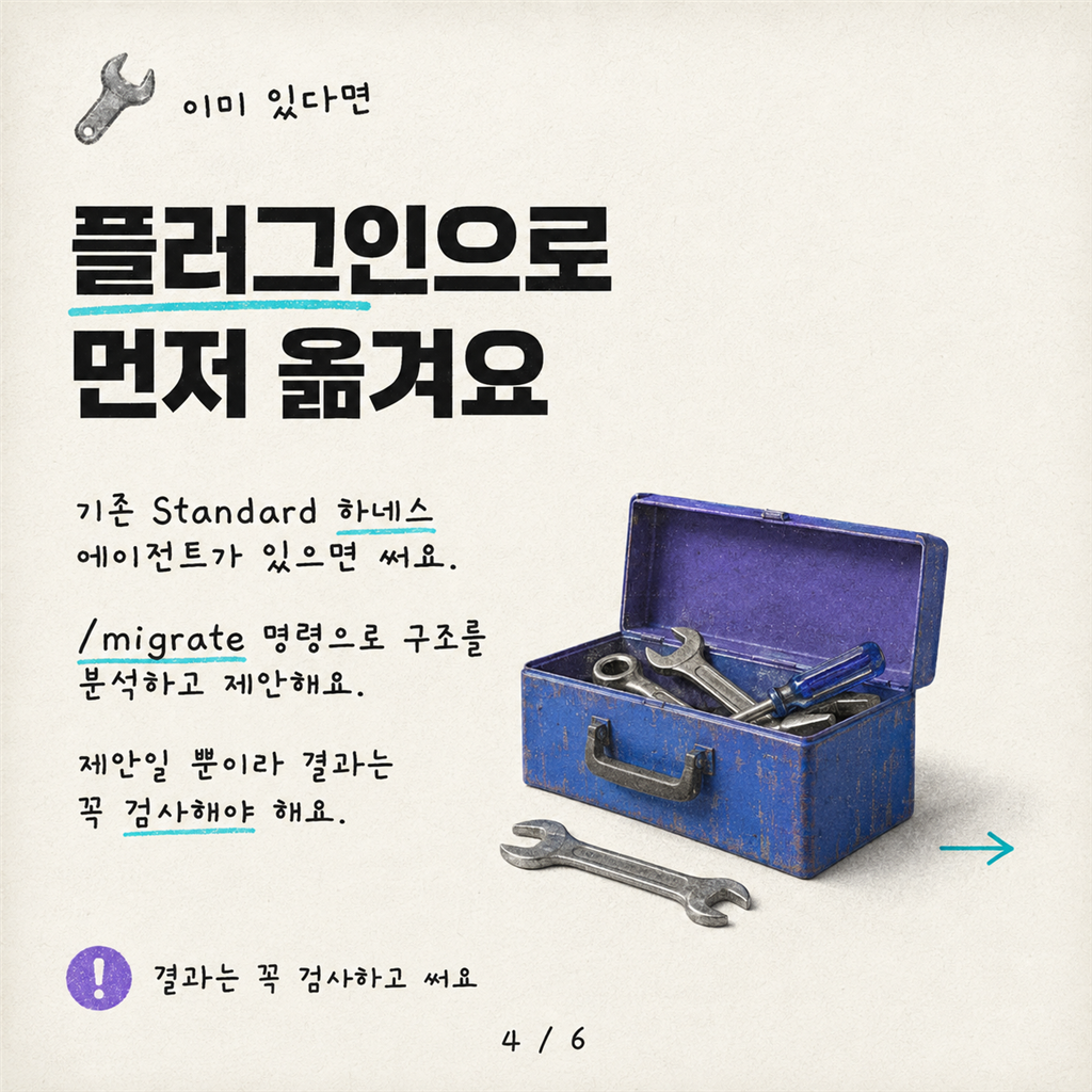 새로운 하니스, 새로운 규칙? CAT이 준비했어요 카드뉴스 4/6