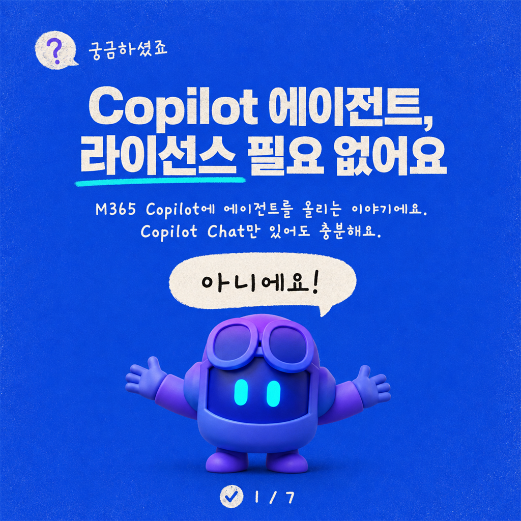 아니요, Microsoft 365 Copilot에 에이전트를 배포하는 데 Copilot 라이선스는 필요 없어요 카드뉴스 1/7