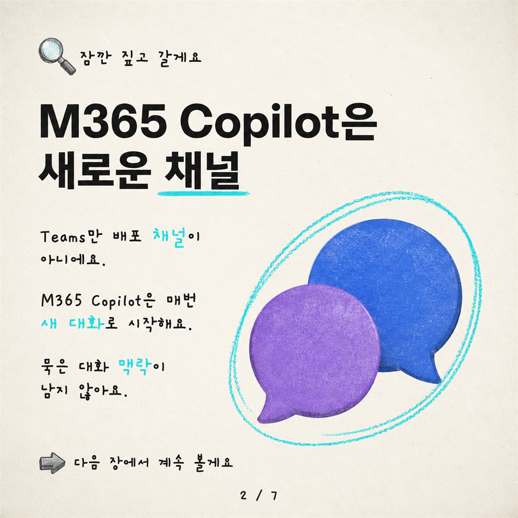 아니요, Microsoft 365 Copilot에 에이전트를 배포하는 데 Copilot 라이선스는 필요 없어요 카드뉴스 2/7
