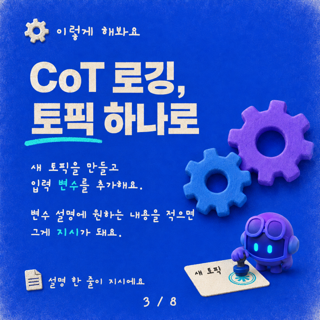 오케스트레이터의 비밀: 생각의 사슬(Chain-of-Thought)과 온디맨드 대화 기록 카드뉴스 3/8