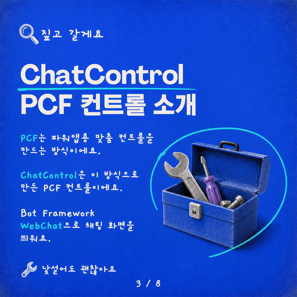 PCF 컨트롤로 캔버스 앱에 Copilot Studio 에이전트 임베드하기 카드뉴스 3/8
