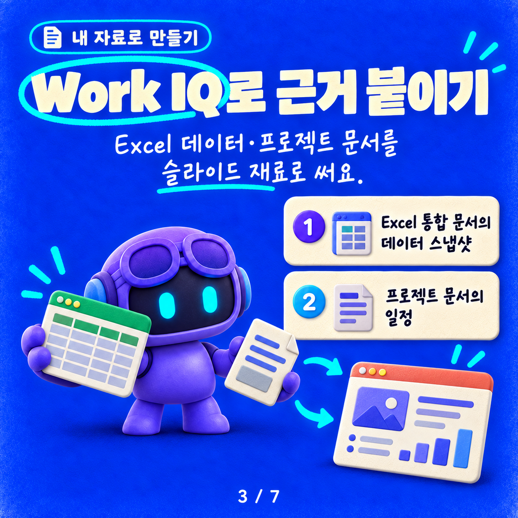 PowerPoint Copilot의 Interactive Slide: 발표 중에 눌러 보는 슬라이드 카드뉴스 3/7