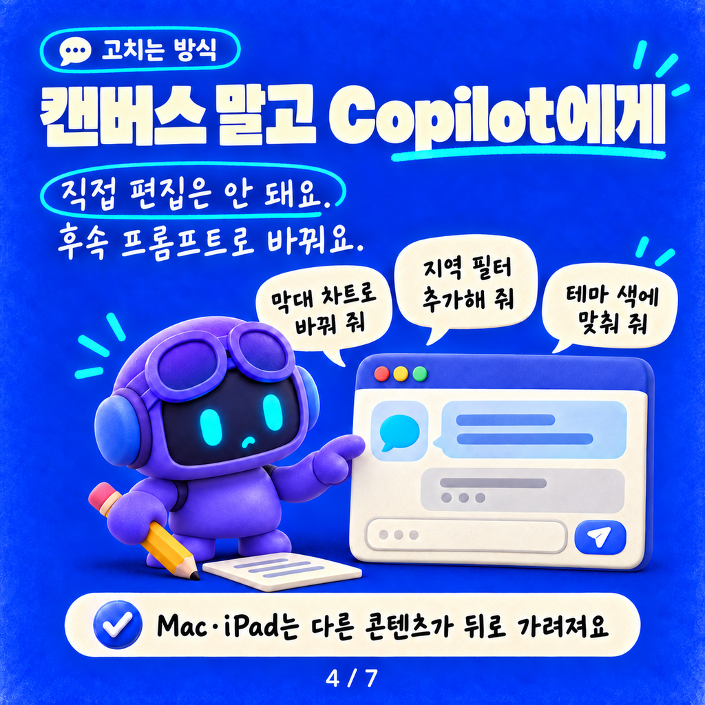 PowerPoint Copilot의 Interactive Slide: 발표 중에 눌러 보는 슬라이드 카드뉴스 4/7