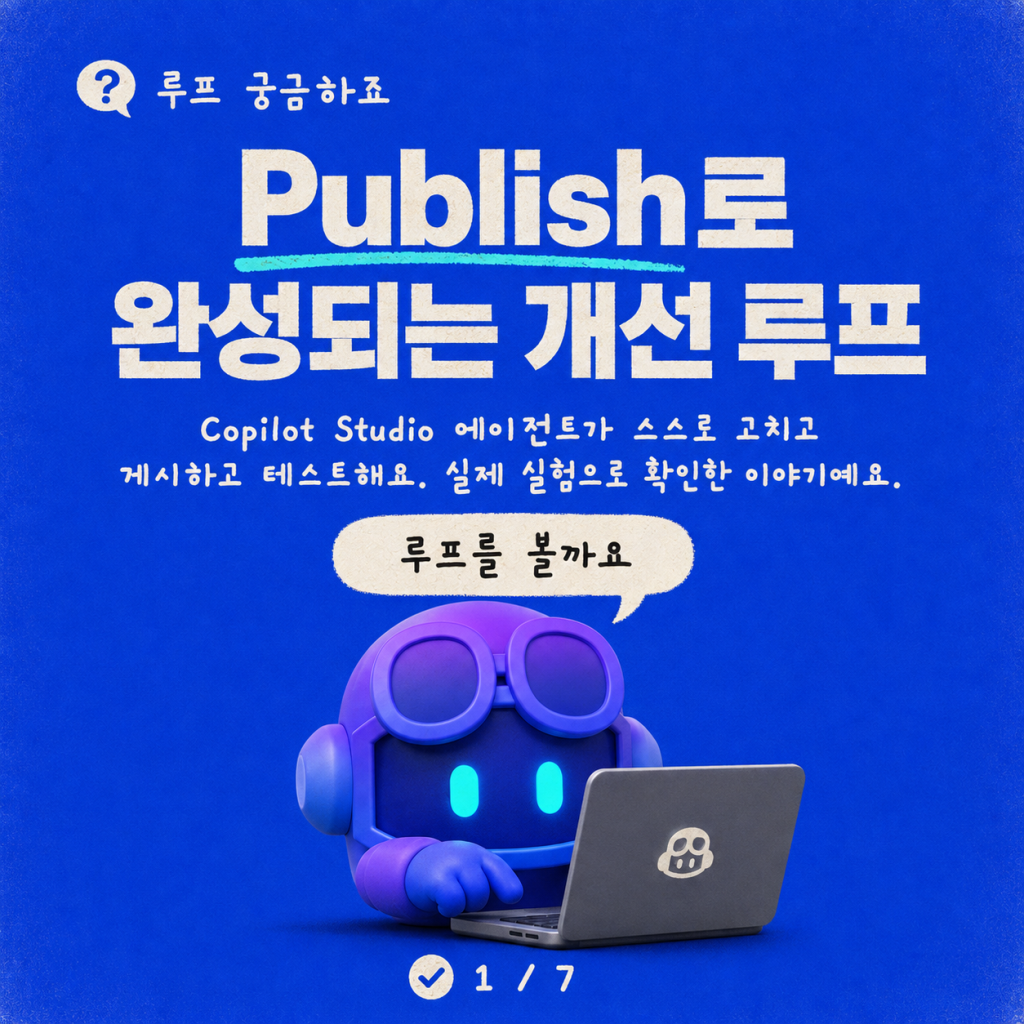 루프 닫기: Publish와 Test로 자동화된 에이전트 개선 카드뉴스 1/7