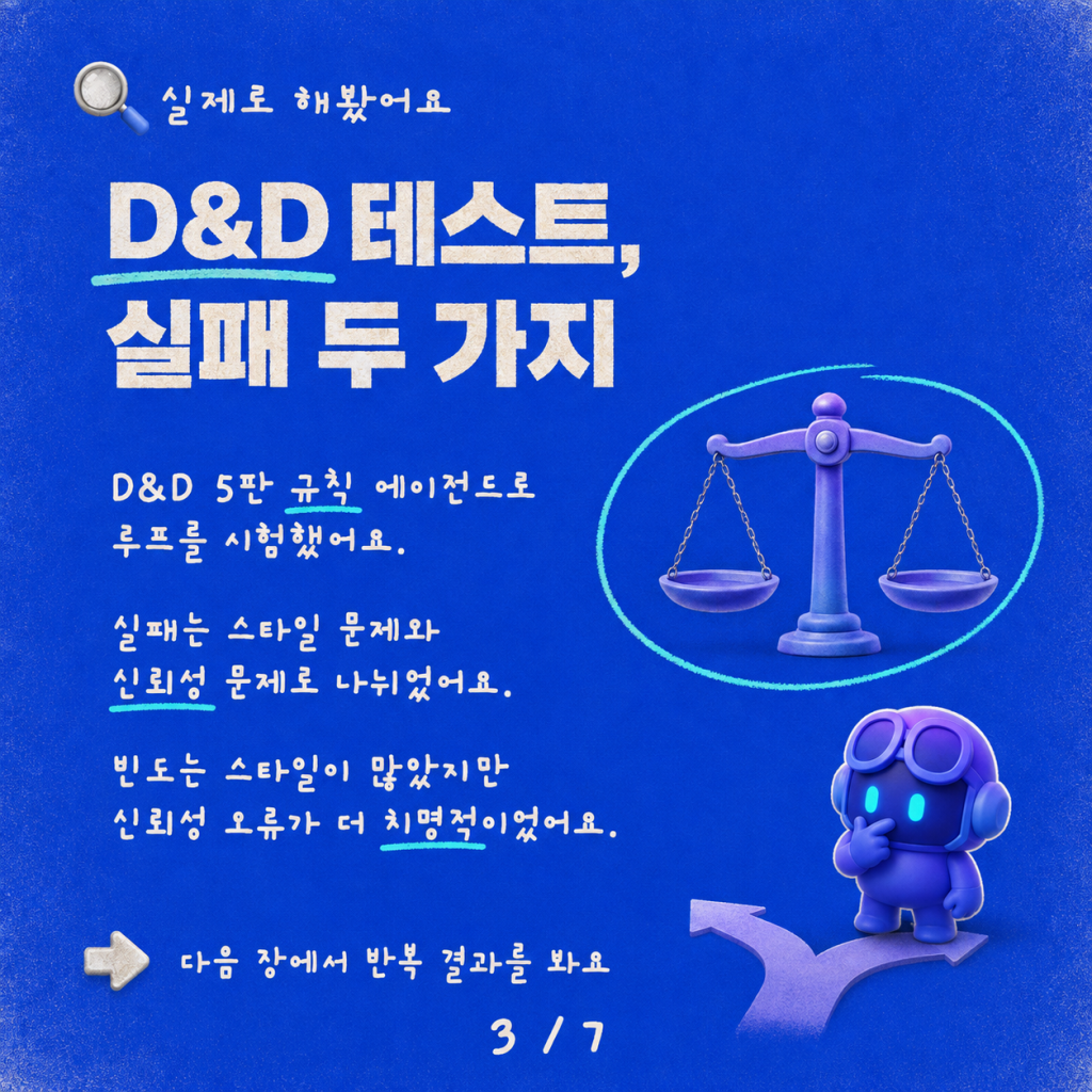 루프 닫기: Publish와 Test로 자동화된 에이전트 개선 카드뉴스 3/7