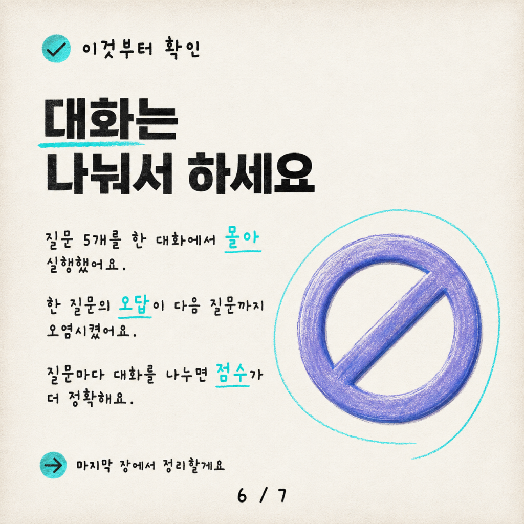루프 닫기: Publish와 Test로 자동화된 에이전트 개선 카드뉴스 6/7