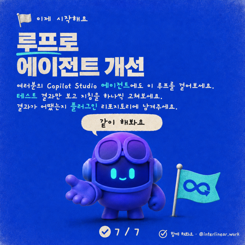루프 닫기: Publish와 Test로 자동화된 에이전트 개선 카드뉴스 7/7