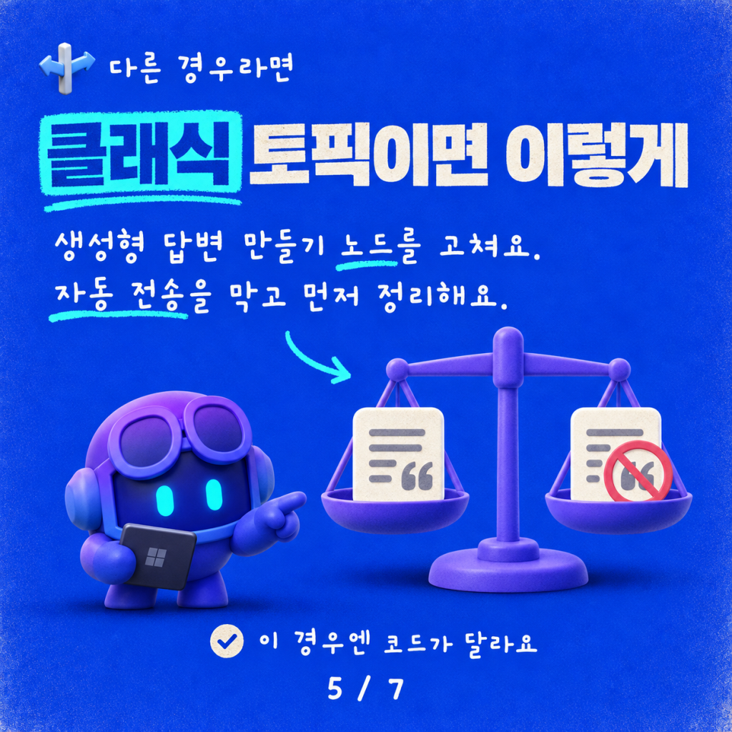 [1] 없애기: Copilot Studio 답변에서 인용을 제거하는 방법 카드뉴스 5/7