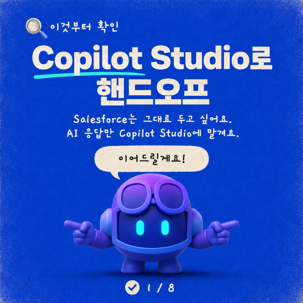Salesforce에서 Copilot Studio로 핸드오프: 빈약한 문서에서 원클릭 배포까지 카드뉴스 1/8